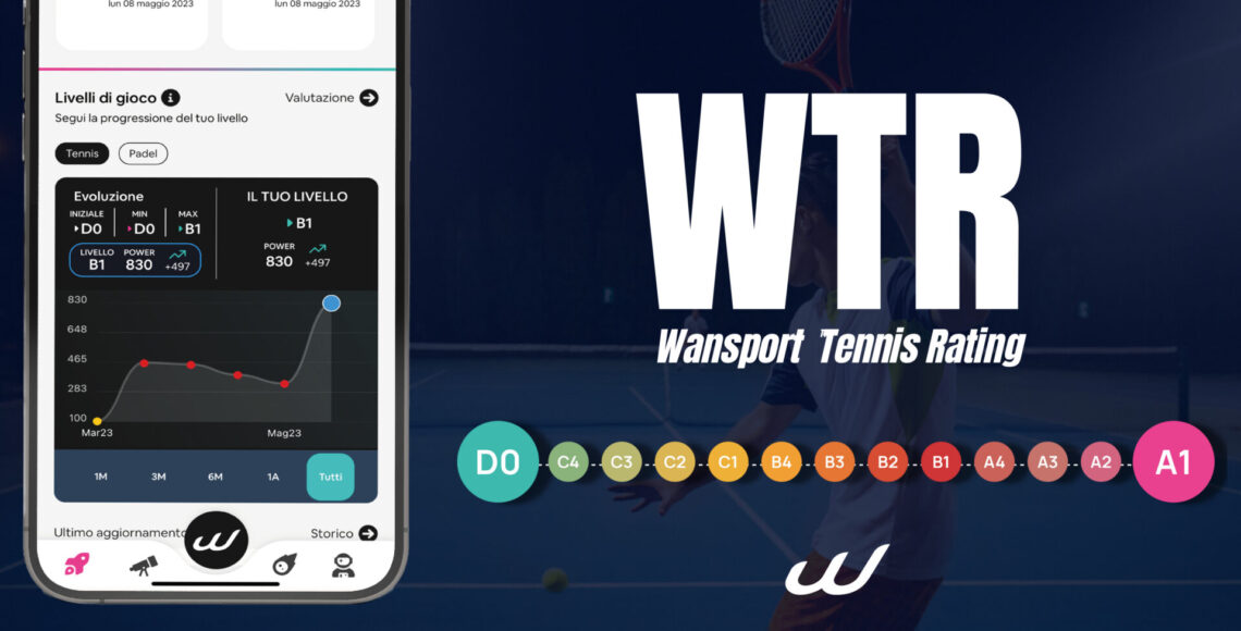 Wansport Tennis Rating